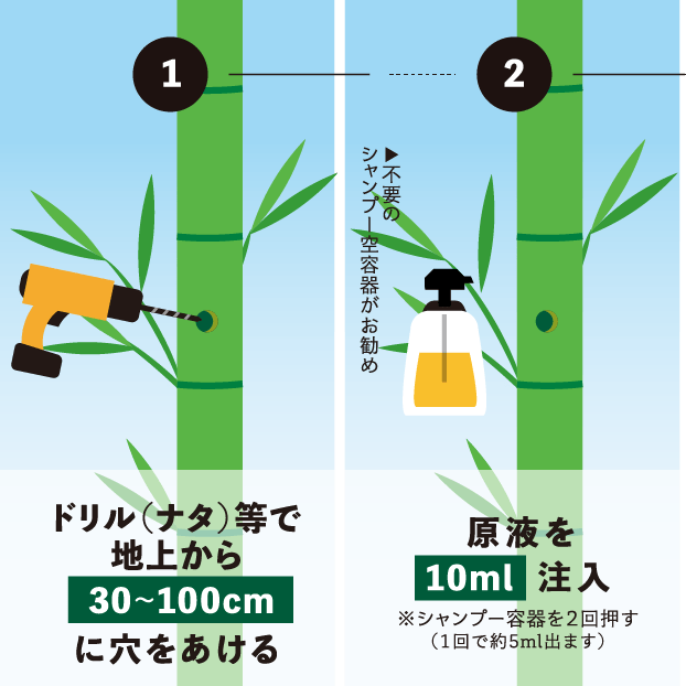 ご家庭のお庭