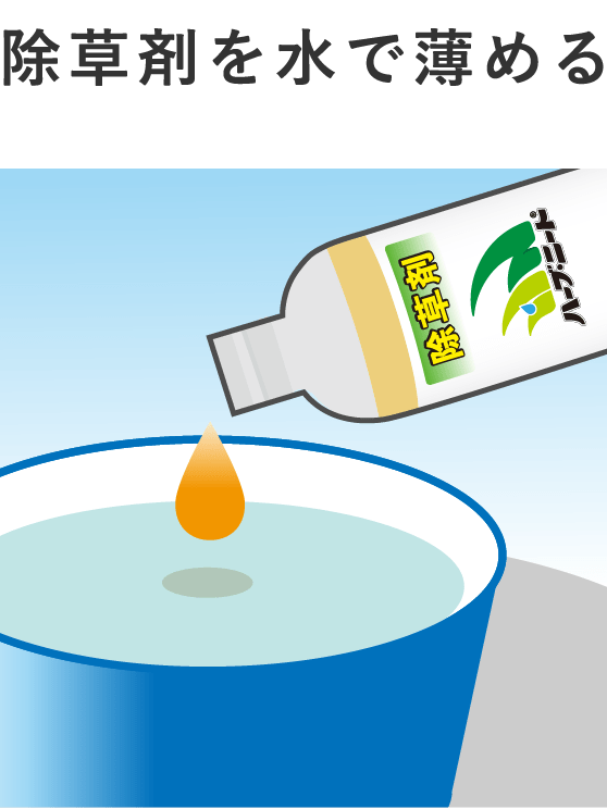 除草剤を水で薄める